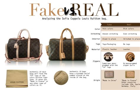 i hate fake bags info|are old fashioned bags real.